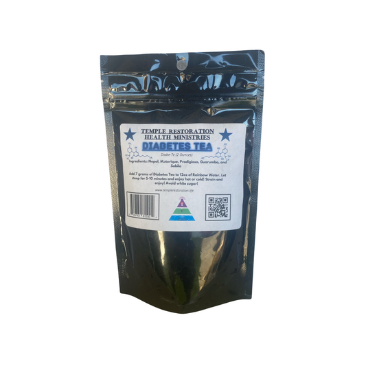 Diabetes Tea (2 Oz.) - The New Atlantis